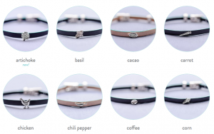 Delicacies epicurean bracelet charms
